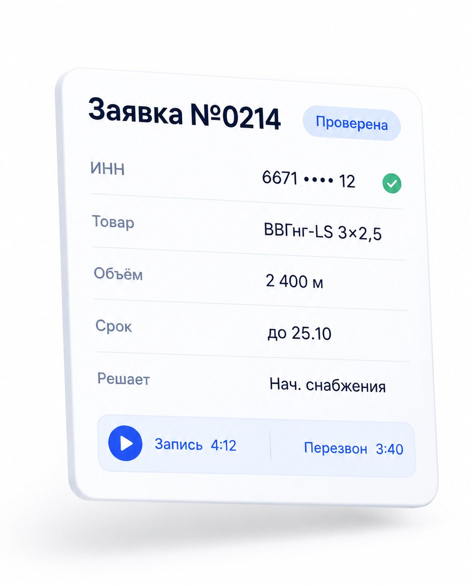 Пример карточки заявки: ИНН, товар, объём, срок, кто решает, запись разговора